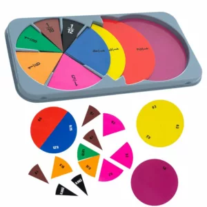BET87511 Decimal and percentages